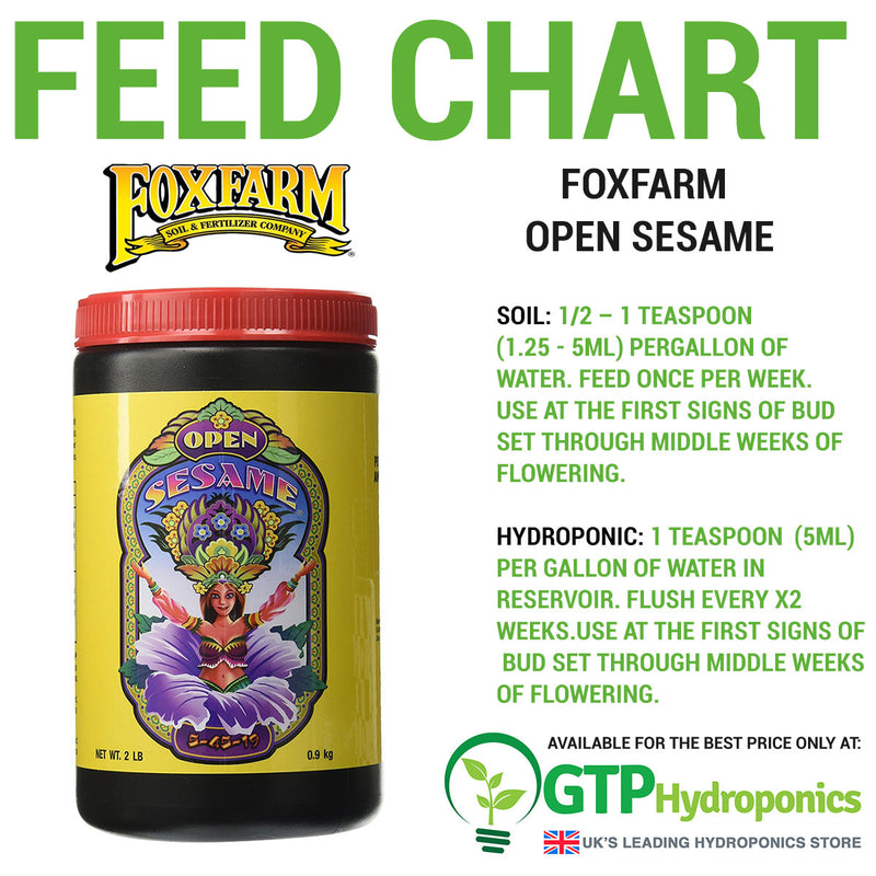 FoxFarm Open Sesame feeding chart