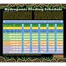 FoxFarm Open Sesame hydroponic feeding schedule 