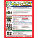 Technaflora Recipe for Success Starter Kit