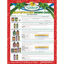 Technaflora Thrive Alive B1 Green recipe feeding chart