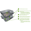Structure list of each piece of the trimbin