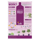 additive bulk infographic