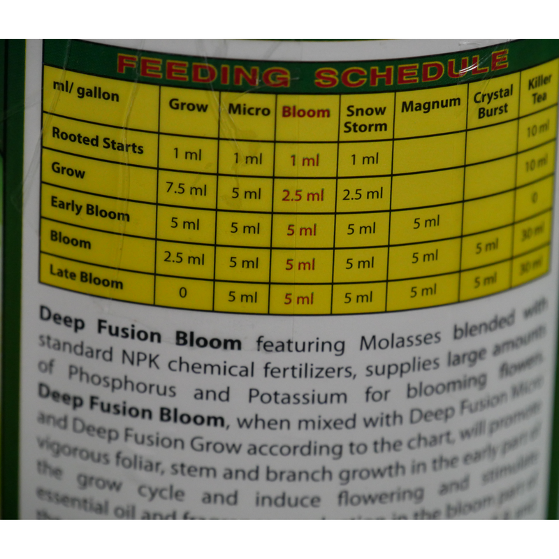 Humboldt County's Own Deep Fusion Bloom/Soil