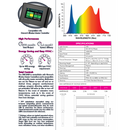 Growers choice ROI-E420 specifications