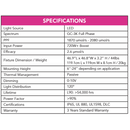 Grower's Choice X TSL Horti Tech ROI-E720 LED Grow Light