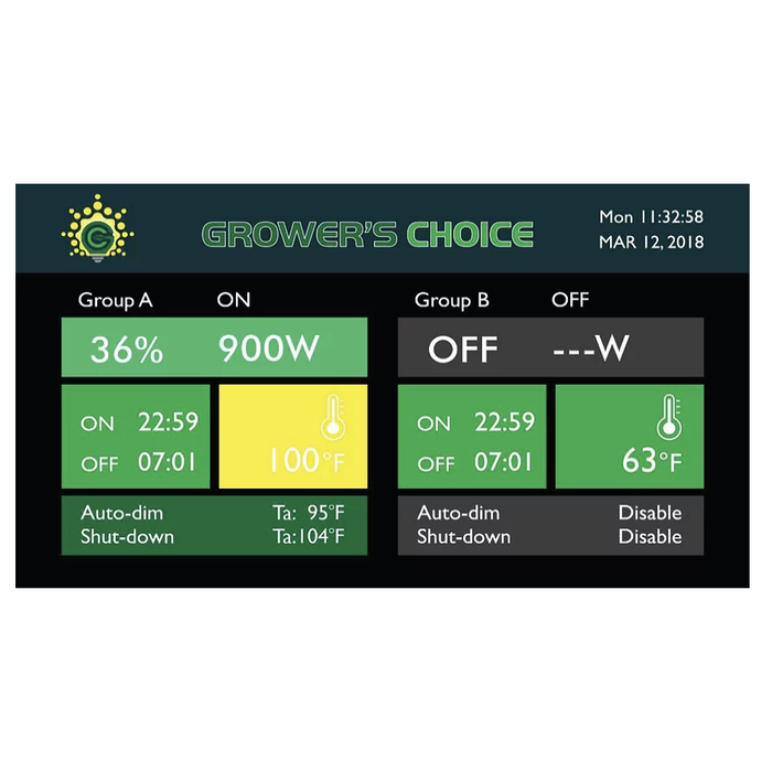 Grower's Choice X TSL Horti Tech ROI-E720 LED Grow Light